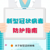 【H5微传单】医疗机构新冠状病毒预防指南温馨提示