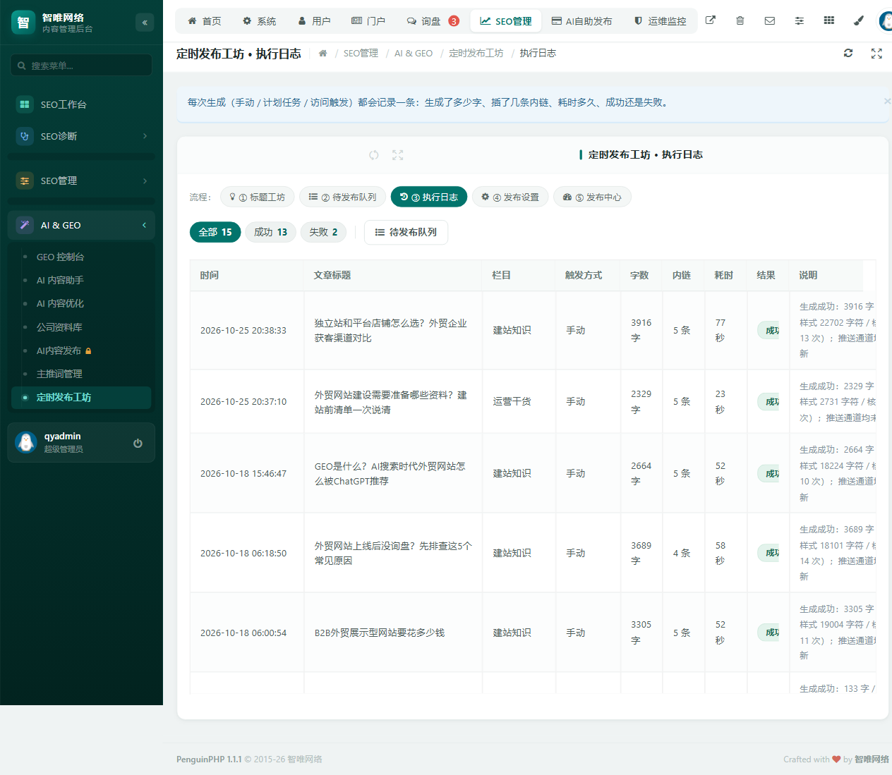 执行日志：触发方式、字数、内链、耗时与结果