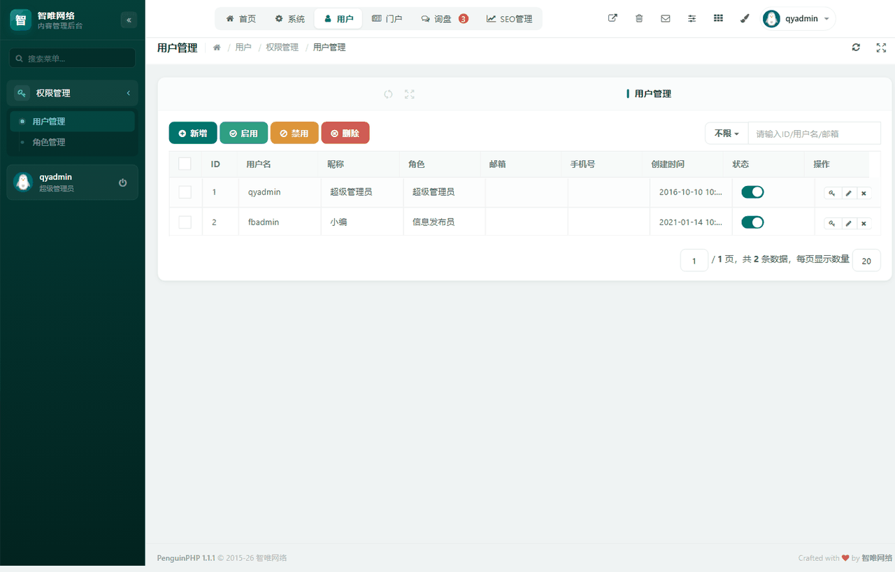 用户管理：新增、编辑、禁用、授权都在这里