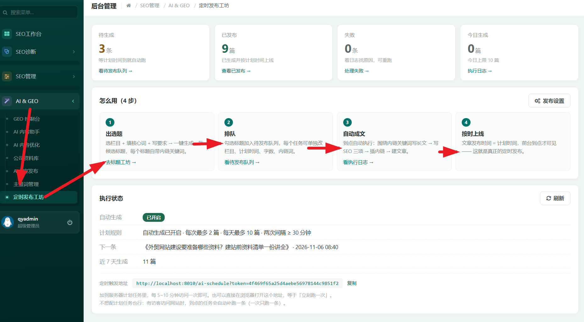 空间与程序：WordPress 还是 Shopify？结合外贸建站套餐