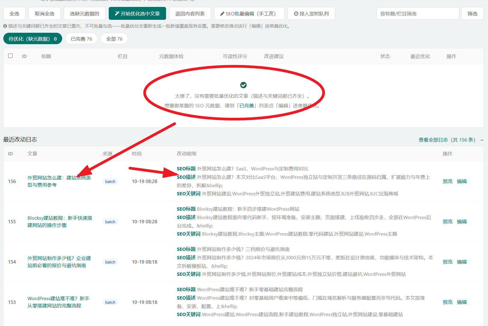 批量优化完成后：待优化 0、已完善 76，提示没有需要批量优化的文章，下方日志逐条列出 SEO 标题、描述、关键词的新值