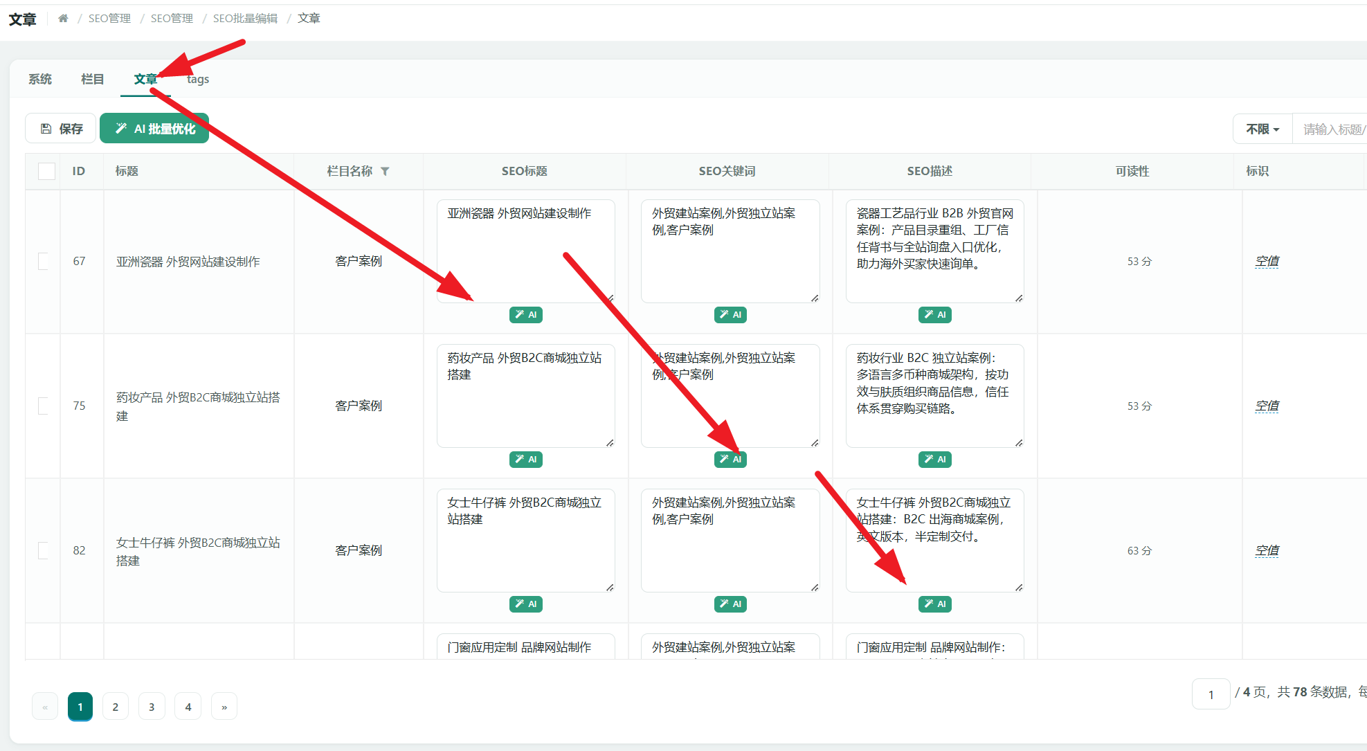 SEO 批量编辑的文章页：表格里可直接编辑 SEO 标题、关键词、描述，每格下方有绿色 AI 按钮，右侧显示可读性分数与标识，底部共 78 条分 4 页