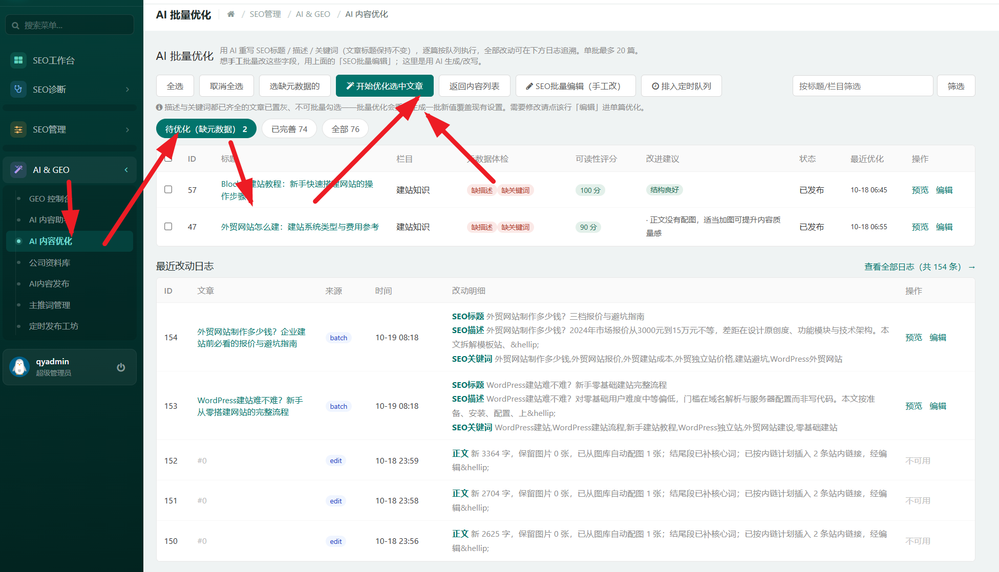 AI 内容优化工作台全貌：待优化（缺元数据）2、已完善 74、全部 76，顶部一排操作按钮，下方是最近改动日志