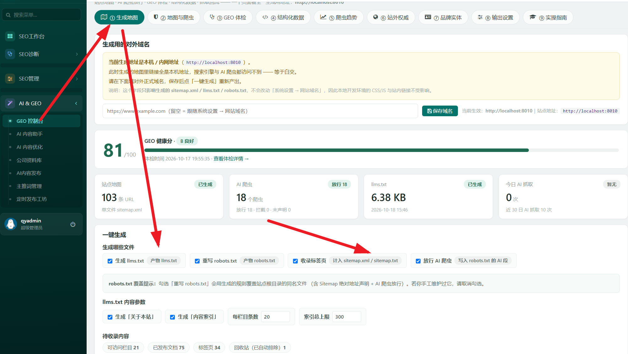 GEO 控制台「生成地图」页签：顶部为生成用对外域名设置，健康分 81，站点地图 103 条 URL 已生成、AI 爬虫放行 18 个、llms.txt 6.38KB 已生成，下方为一键生成的四类产物勾选项与 llms.txt 参数