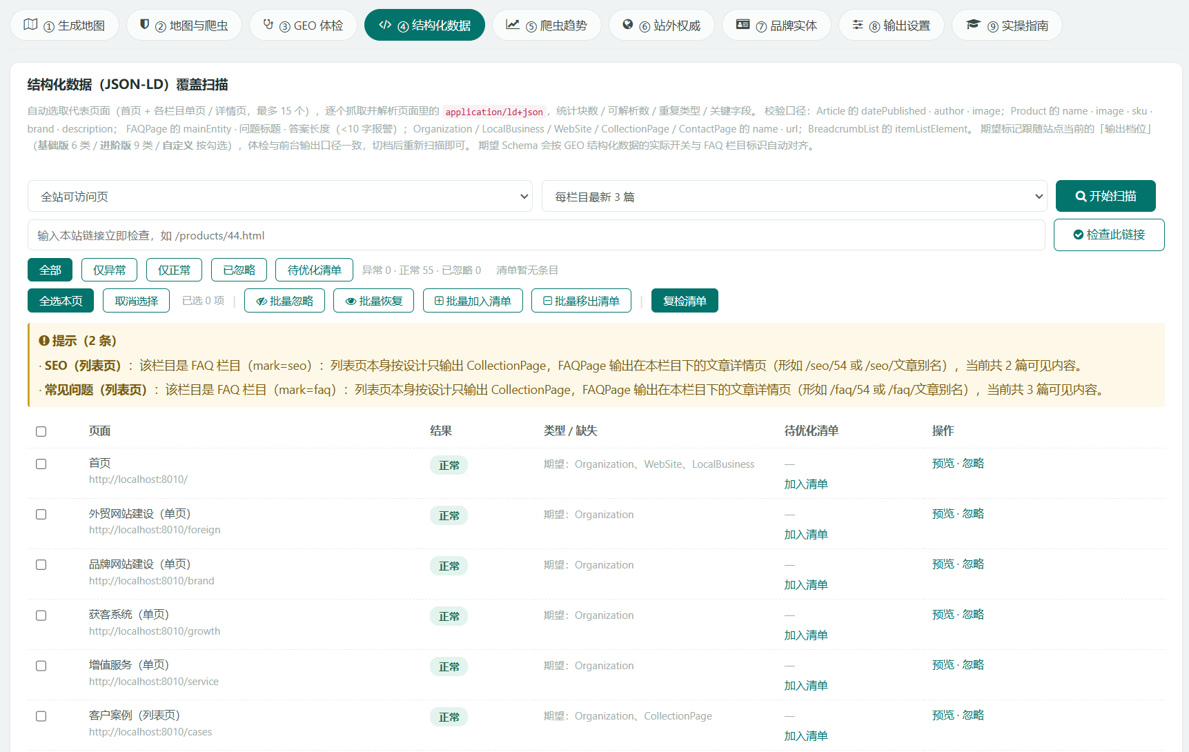 GEO 控制台「结构化数据」页签：JSON-LD 覆盖扫描自动选取首页与栏目页，列出每页结果（正常/异常/已忽略）、期望类型与待优化清单，支持批量加入清单与复检