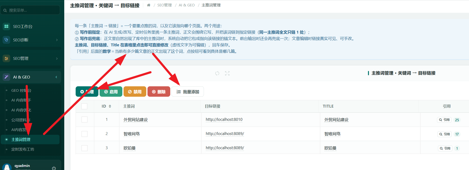 主推词管理列表：顶部有新增、启用、禁用、删除、批量添加按钮；表格列为 ID、主推词、目标链接、Title、引用、优先级、状态、操作；现有外贸网站建设、智唯网络、欧铂曼三条记录，引用数分别为 25、17、1