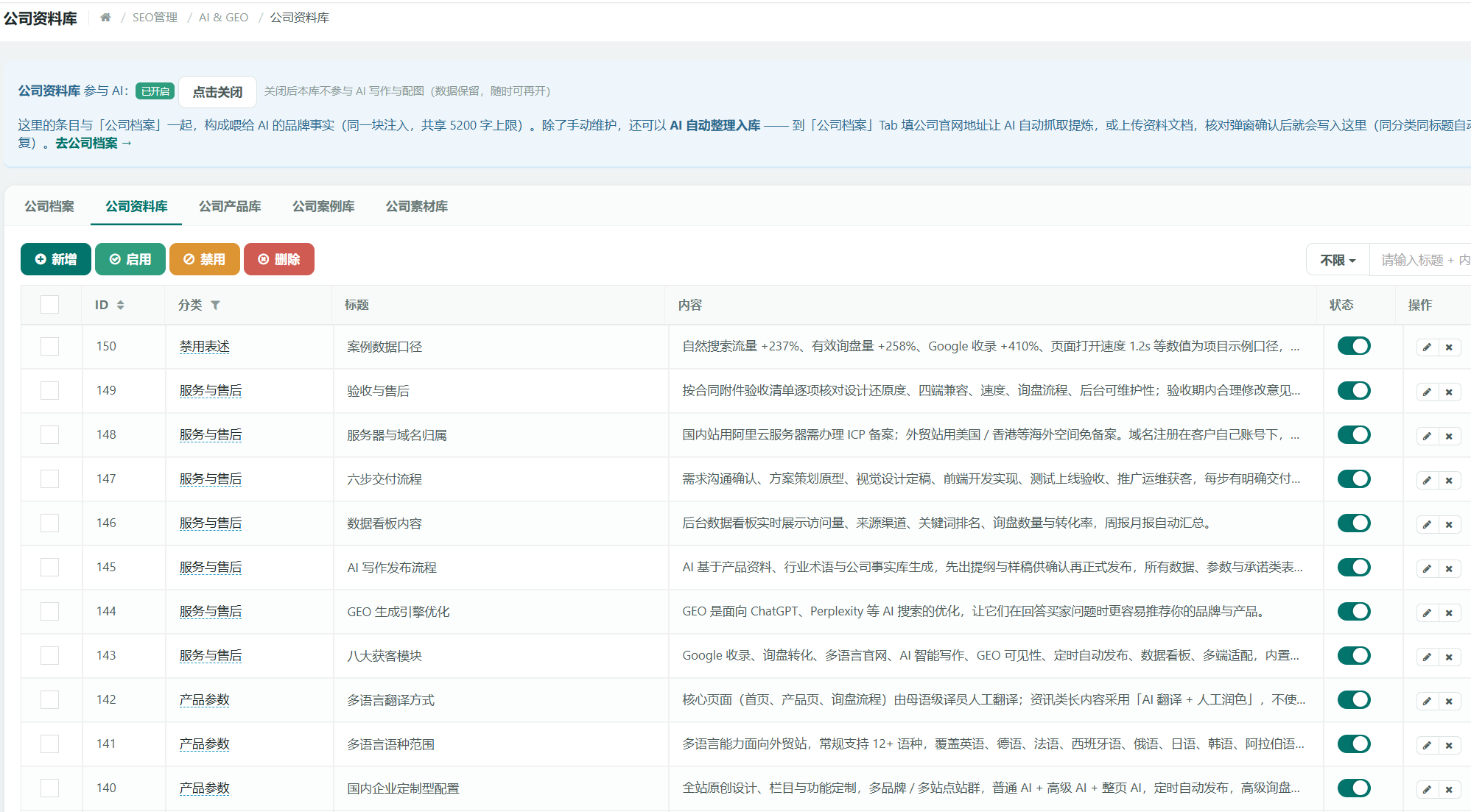 公司资料库后台：公司事实、参数、案例的结构化录入