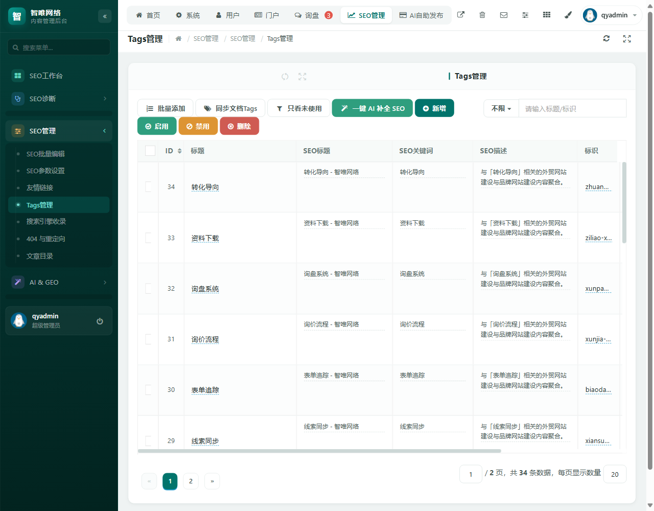 站内聚合：Tag、专题、站内站，让页面量翻倍还不散