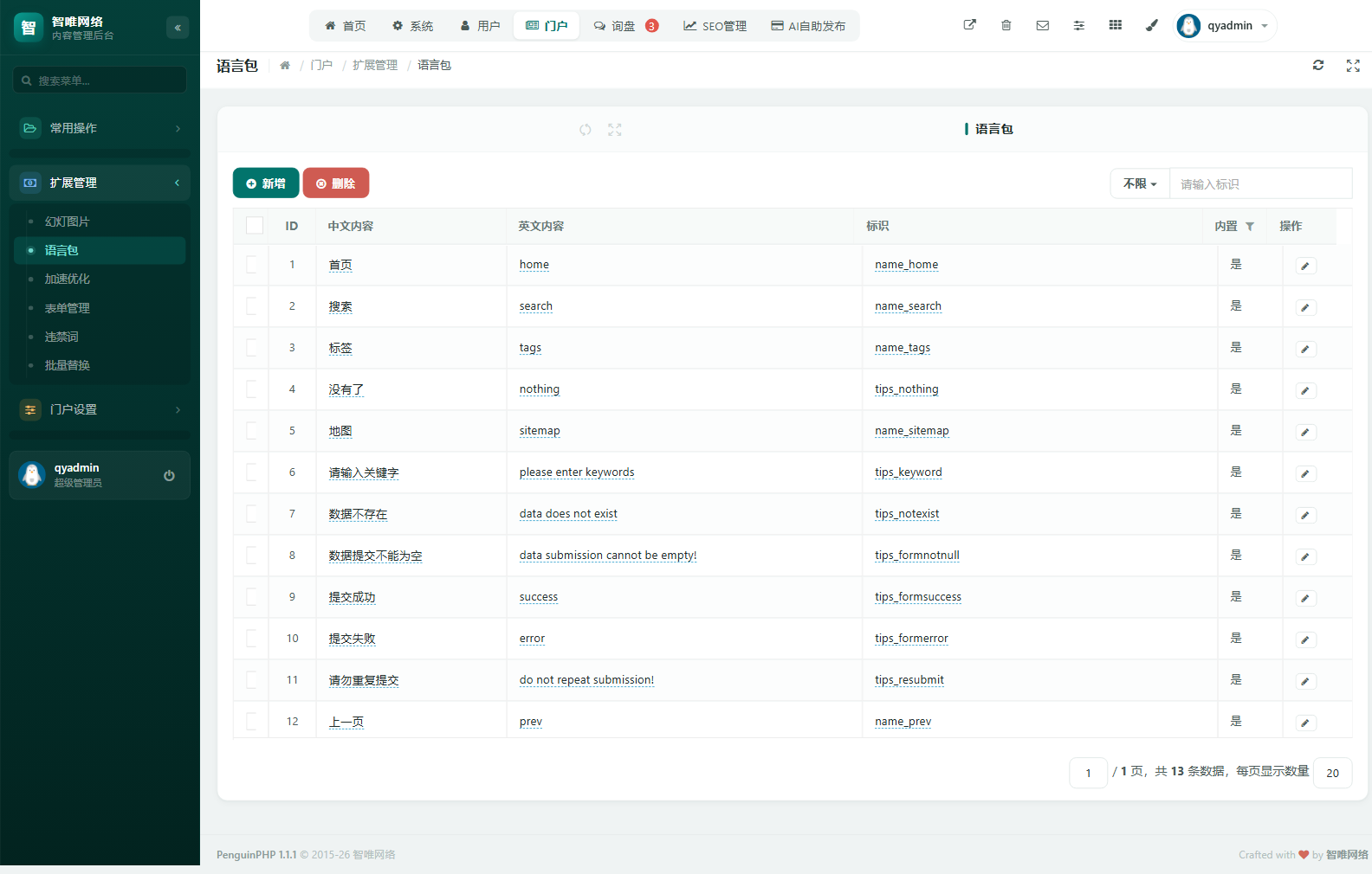 后台语言包：固定文案人工校准，拒绝整站机翻