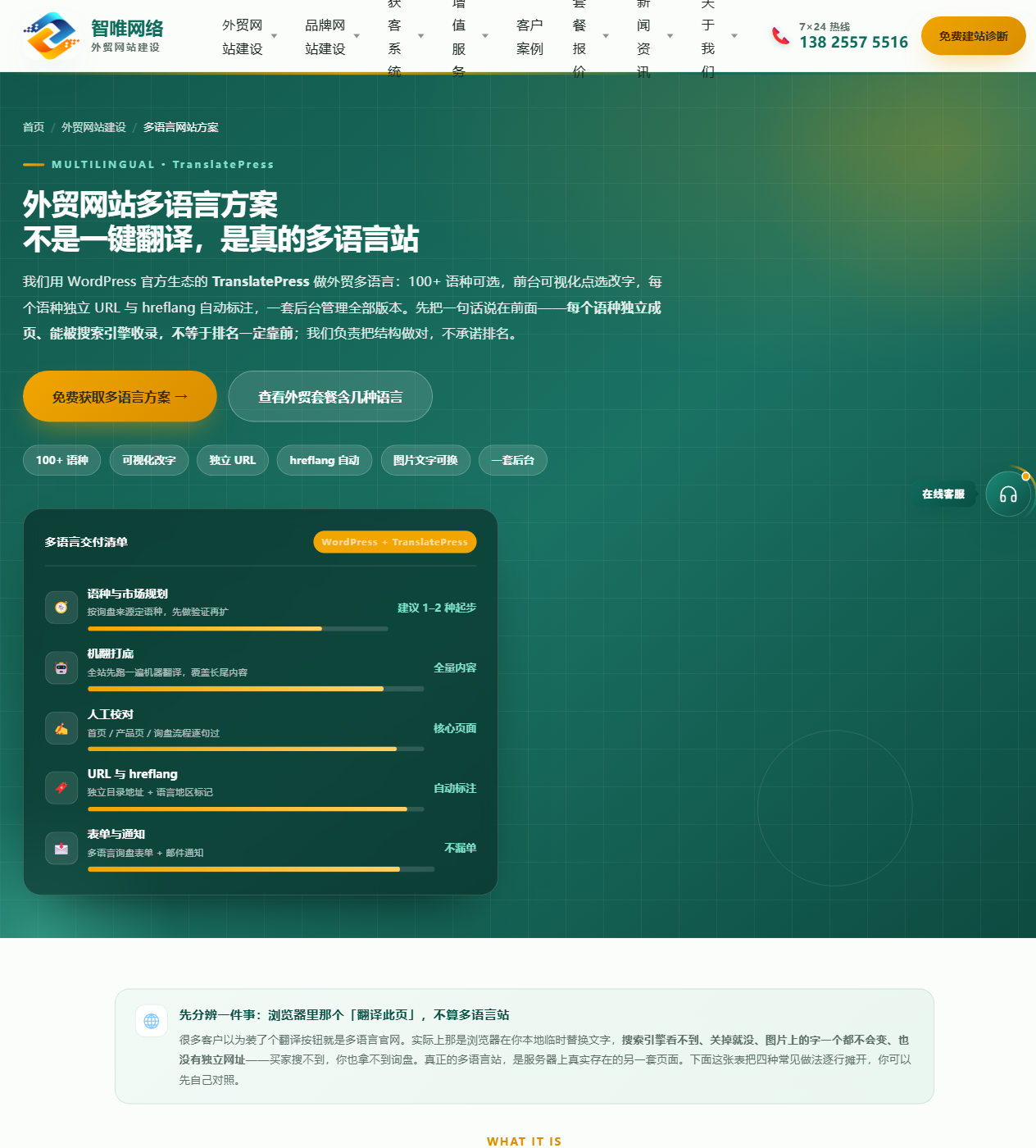 前台多语言方案页：系统提供多种多语言实现方式与对比说明