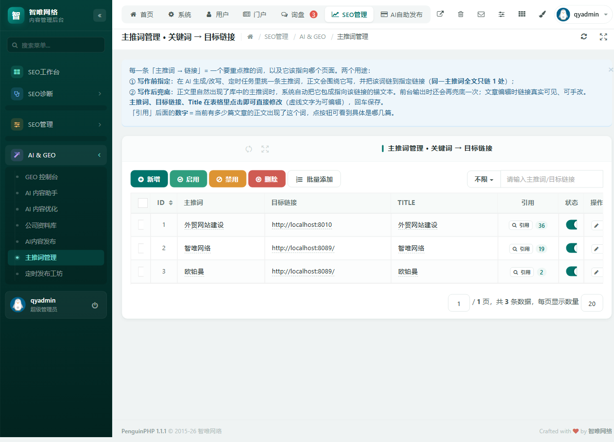 用主推词管理把站内链接织成网：定向锚文本与内链实操