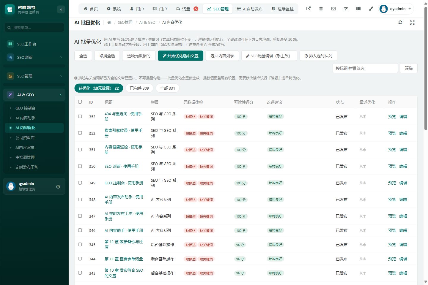 后台AI内容优化