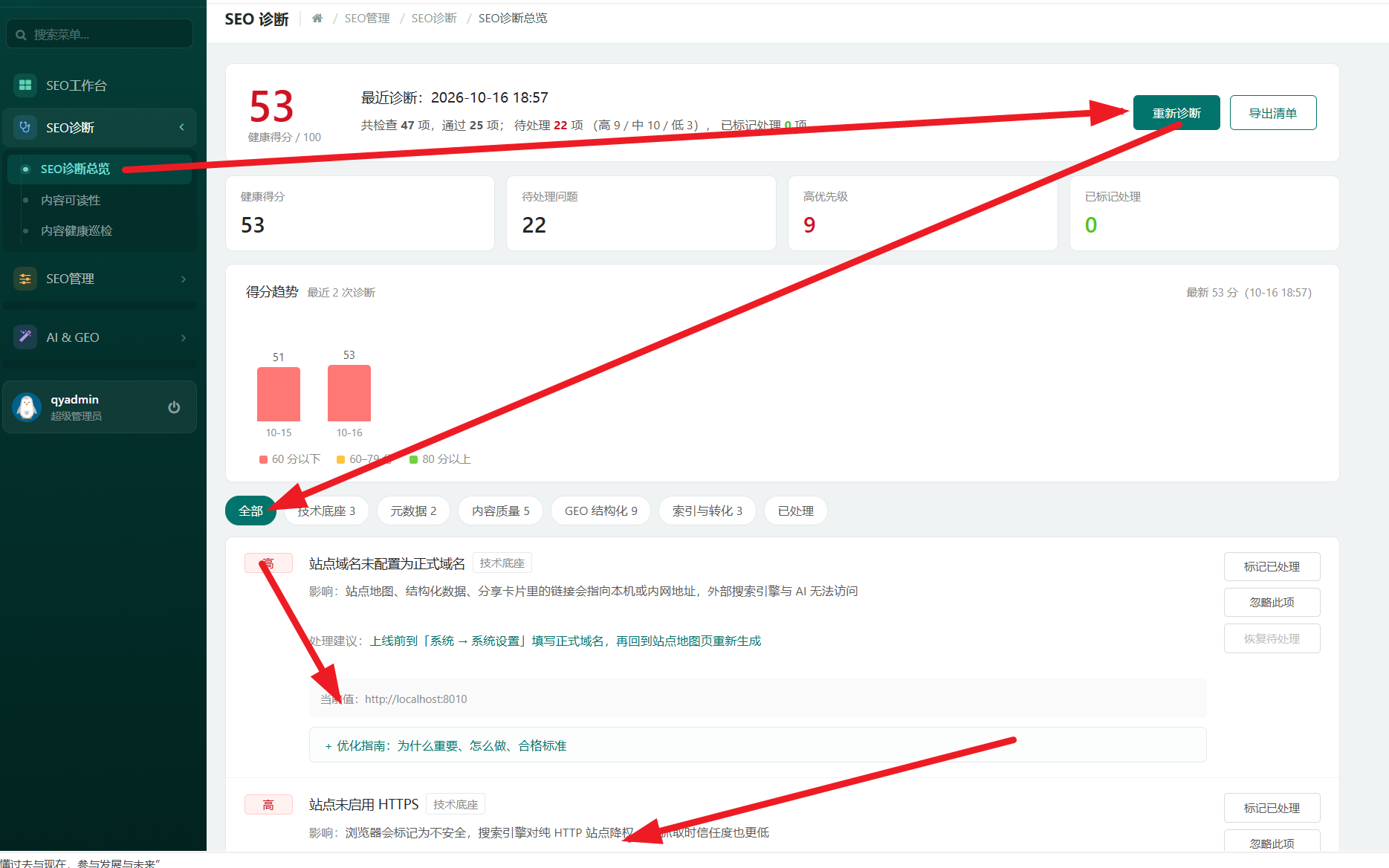 后台截图:SEO 诊断总览(站内体检 / 收录概况一目了然)